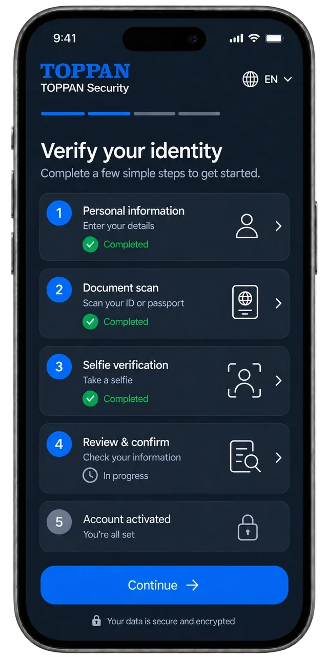TOPPAN Security identity verification on a smartphone, showing personal information, document scan, and selfie verification steps
